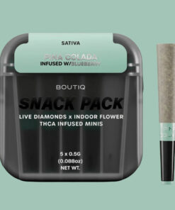 BOUTIQ SWITCH UK
